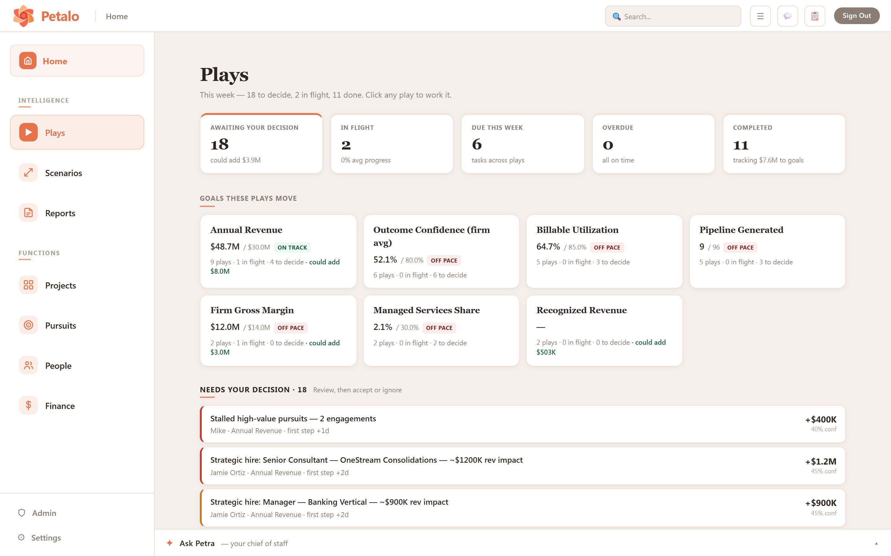 Plays — the week's decisions ranked by dollar impact and confidence